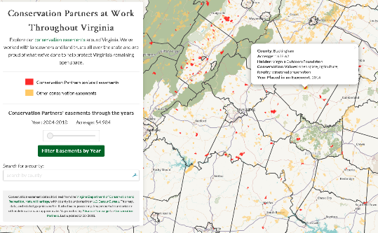 Conservation Partners at Work Throughout Virginia